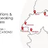 Presentation Training Locations in 5 Swiss Cities
