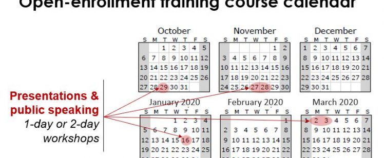 Presentation training course calendar 2019 – 2020